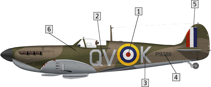 Fighter Command aircraft markings during the Battle of Britain