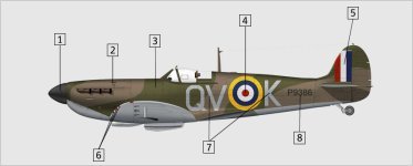 Fighter Command Camouflage During the Battle of Britain
